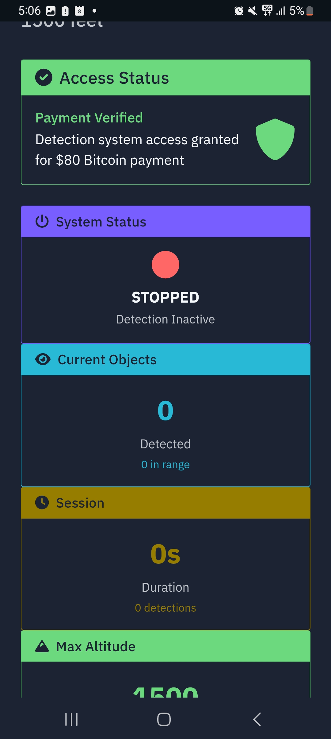 Access Status